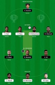 FUJ vs SHA Dream11 Team Prediction