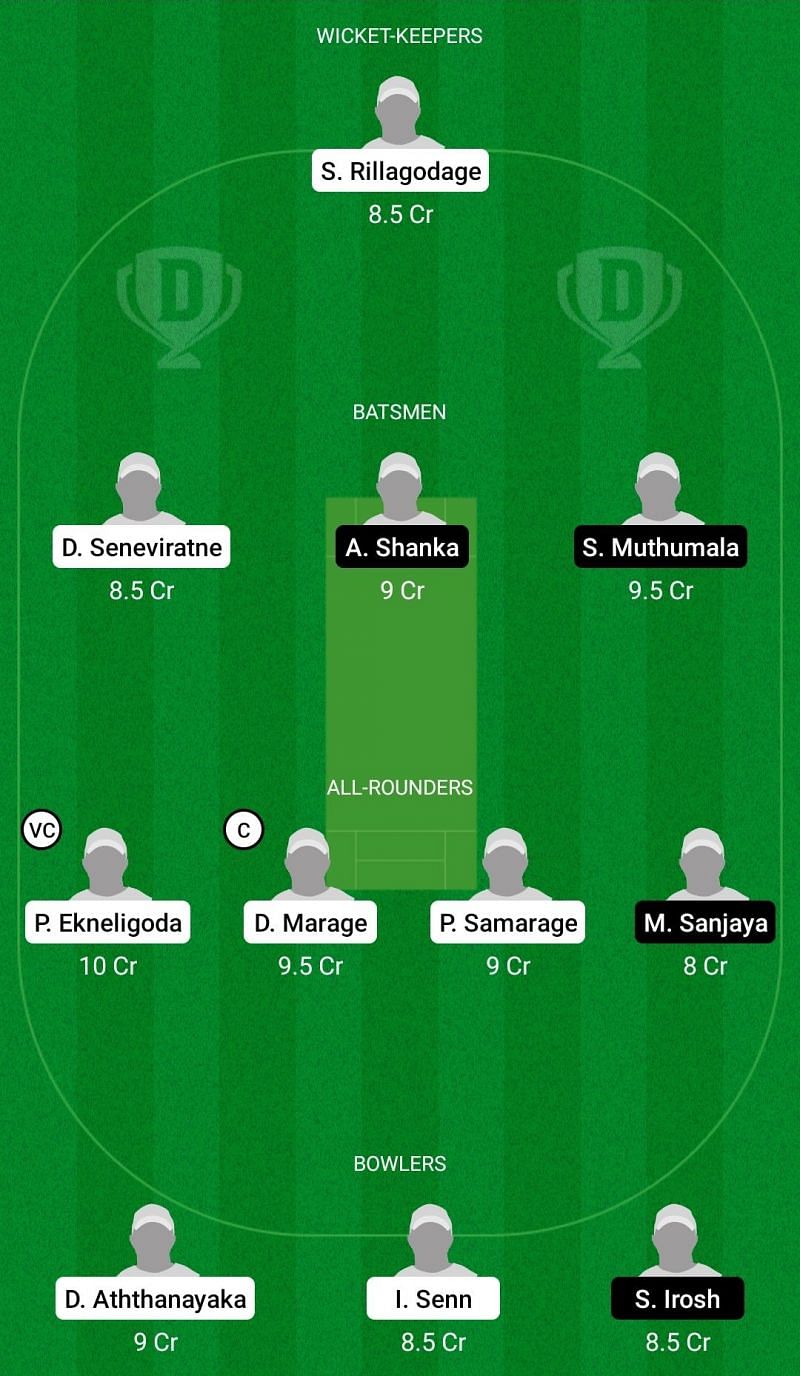 Dream11 Team for Roma CC vs Kent Lanka - ECS T10 Rome.