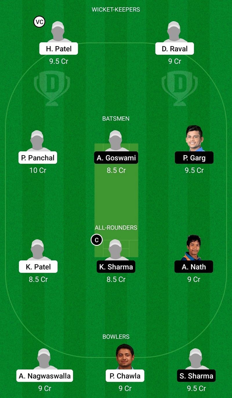 Dream11 Team for Gujarat vs Uttar Pradesh - Vijay Hazare Trophy 1st Semi-final.