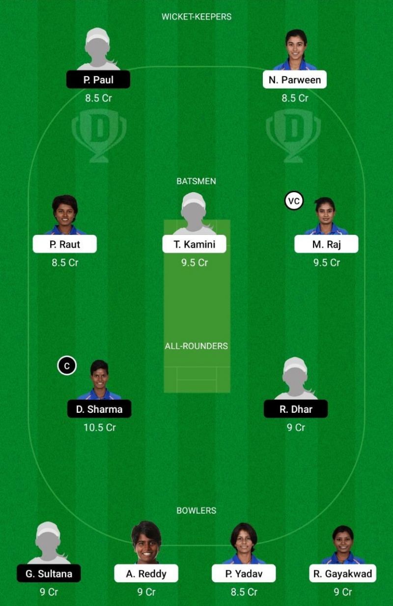 RAI-W vs BEN-W Dream11 Team