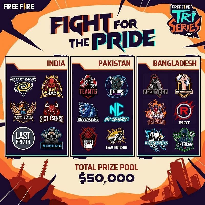 Teams and prize pool at the Free Fire Tri-Series