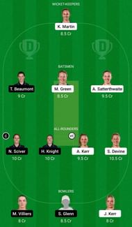 Dream11 Team for New Zealand Women vs England Women 3rd T20I.