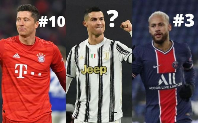10 highest paid footballers in the world (2021)