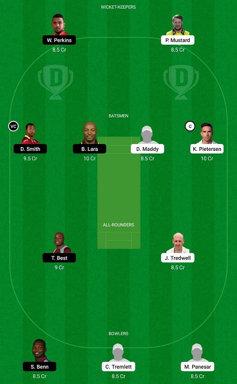 2020-21 Road Safety World Series England Legends vs West Indies Legends Dream11 Tips