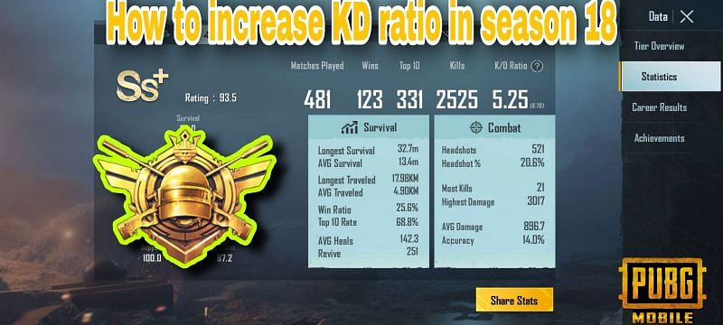 Pubg Mobile How To Increase Kd Ratio In Season 18