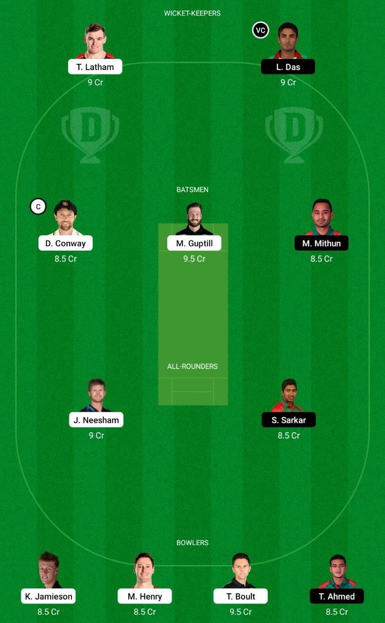 NZ vs BAN 3rd ODI Dream11 Tips