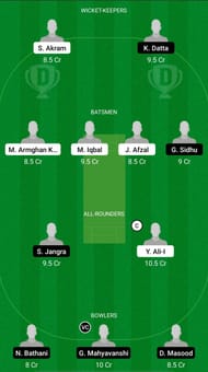 CAT vs RAS Dream11 Fantasy Suggestions - ECS T10 Barcelona