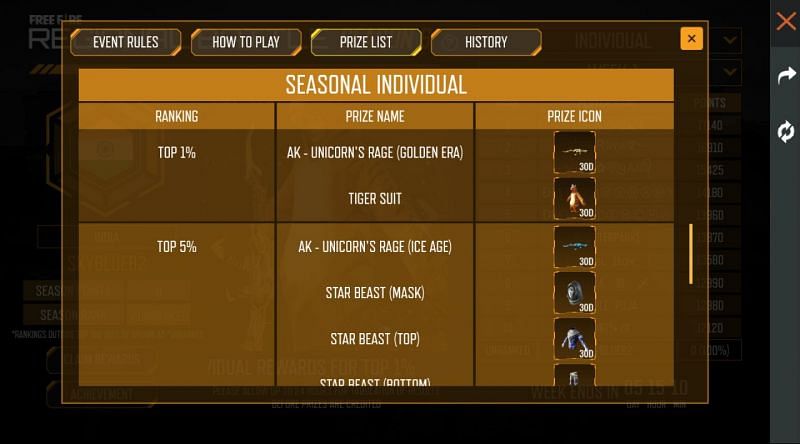 Seasonal Individual Rewards