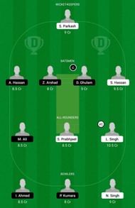 CRS vs BAP Dream11 Team