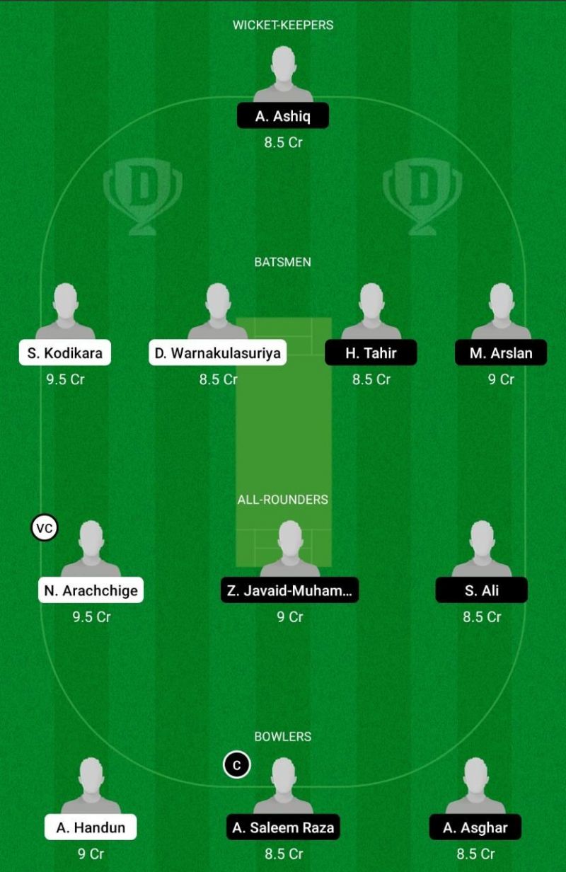 PAD vs TRA Dream11 Team