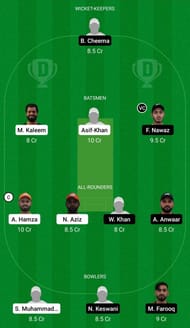 Dream11 Team for Ajman vs Dubai - Emirates D10 League 2021.