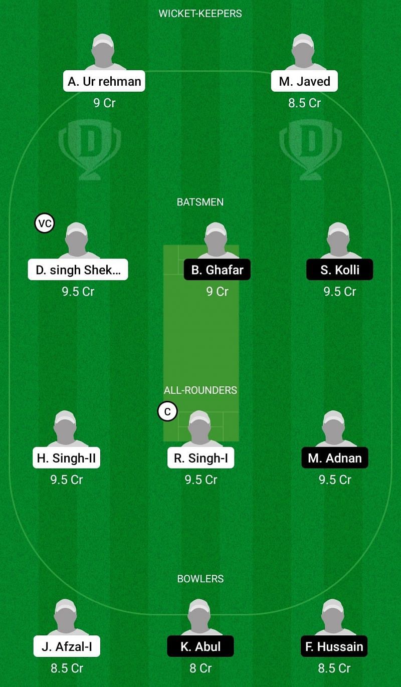 Dream11 Team for Royal Parma vs Bologna - ECS T10 Bologna.