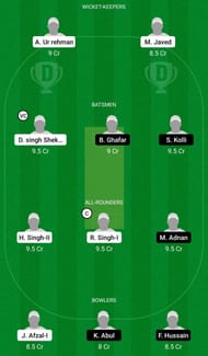 Dream11 Team for Royal Parma vs Bologna - ECS T10 Bologna.