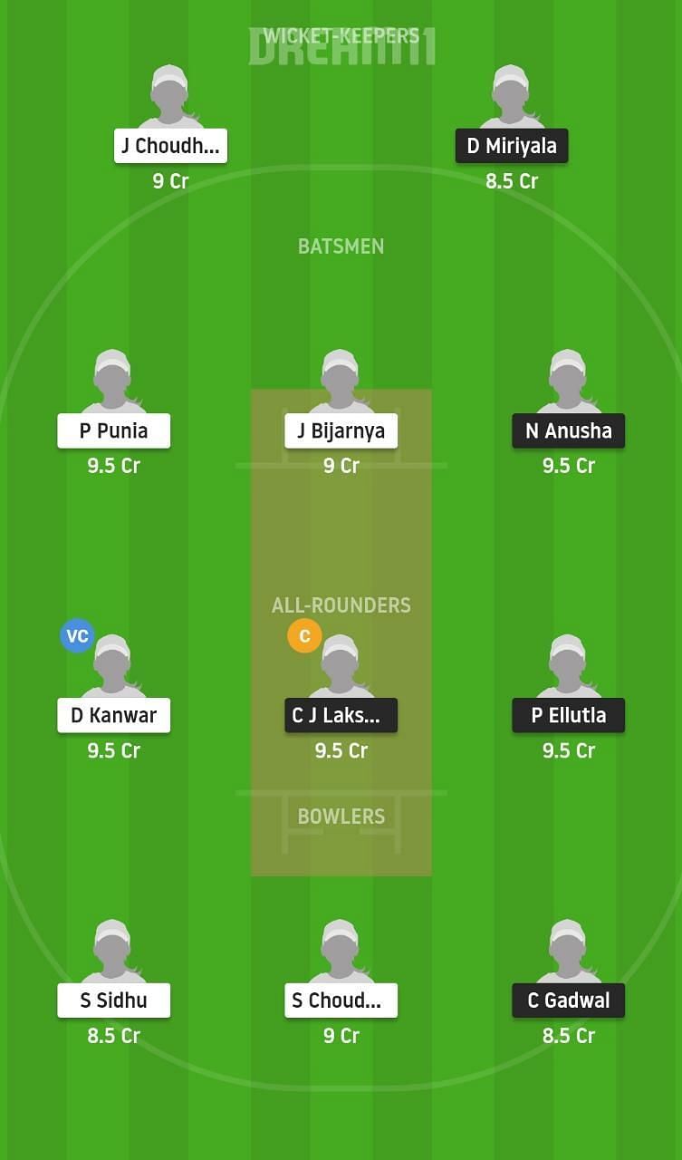 AND-W vs RAJ-W Dream11 Tips