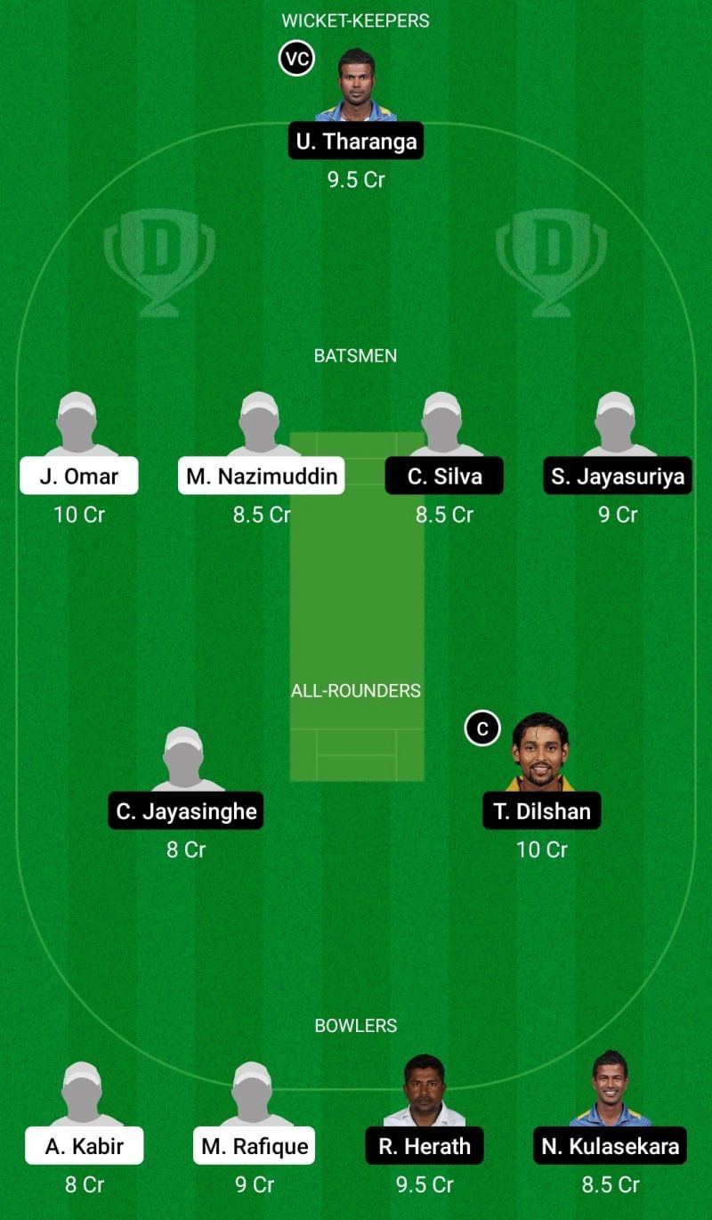 Dream11 Team for Bangladesh Legends vs Sri Lanka Legends - Road Safety World Series T20.