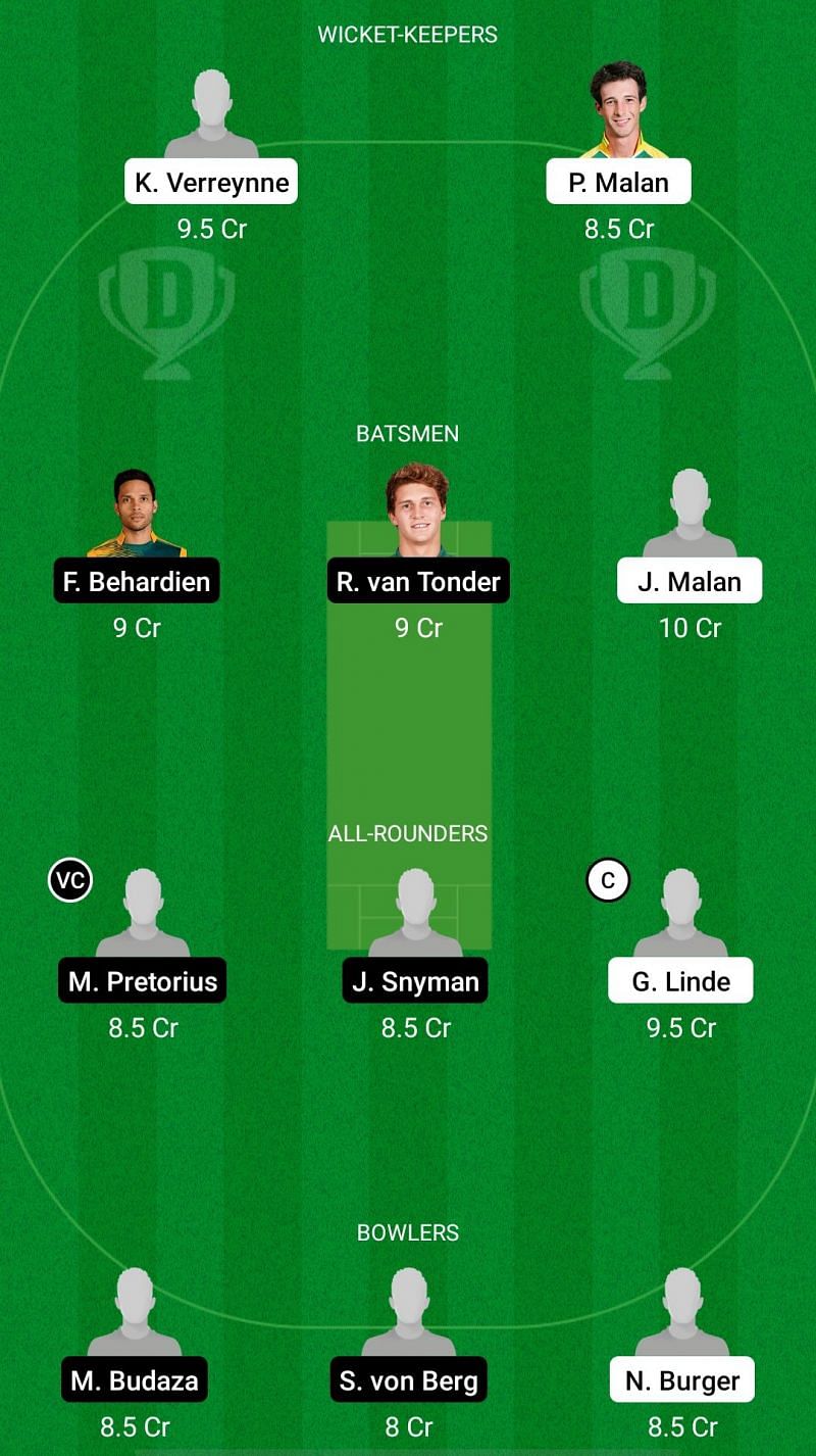 CC v KTS Dream11 Fantasy Suggestions