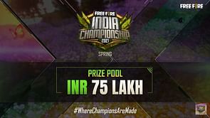 Free Fire India Championships 2021 Spring : Grand Finals Play-Ins Overall standings