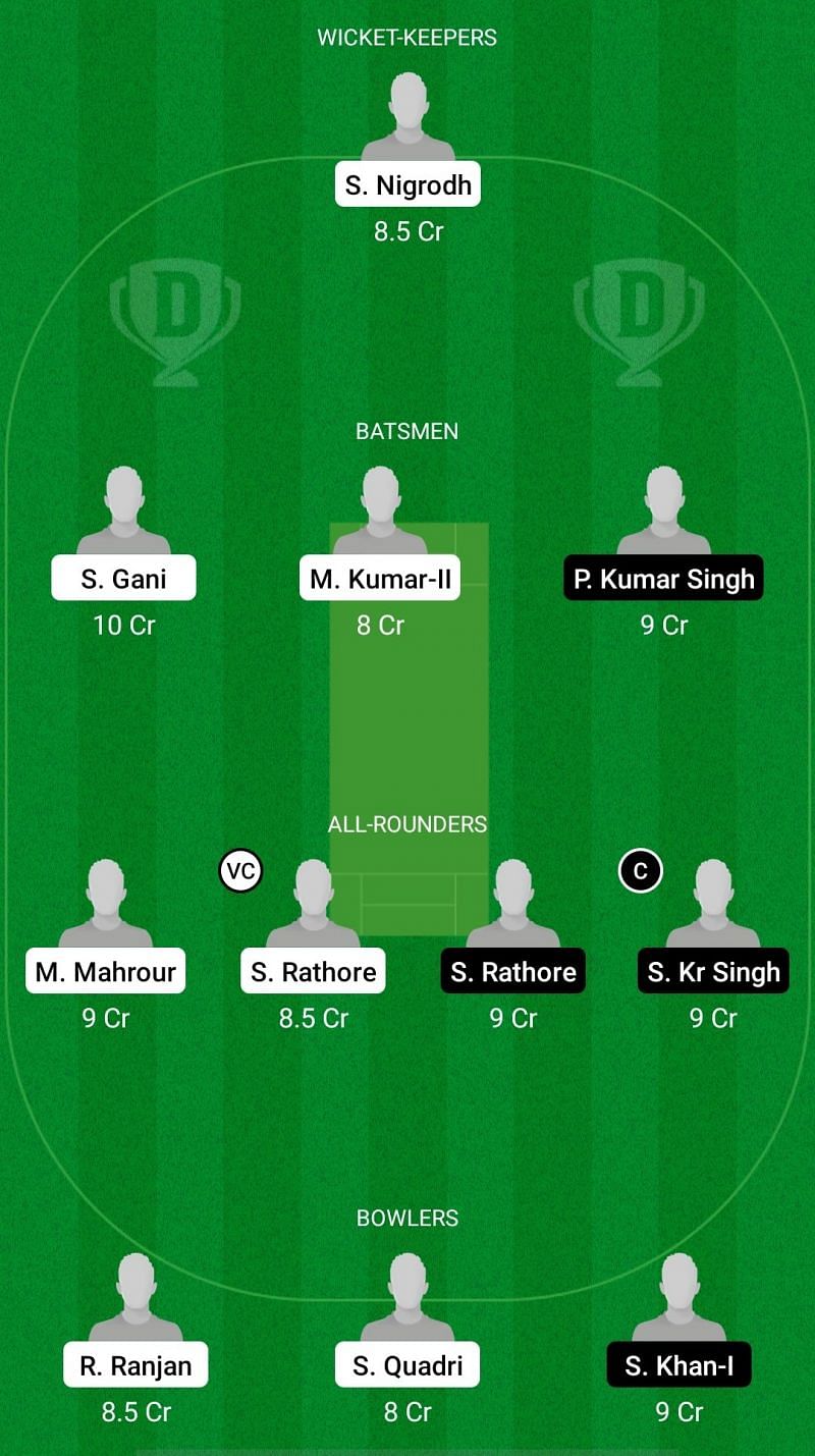 PP vs GG Dream11 Fantasy Suggestions