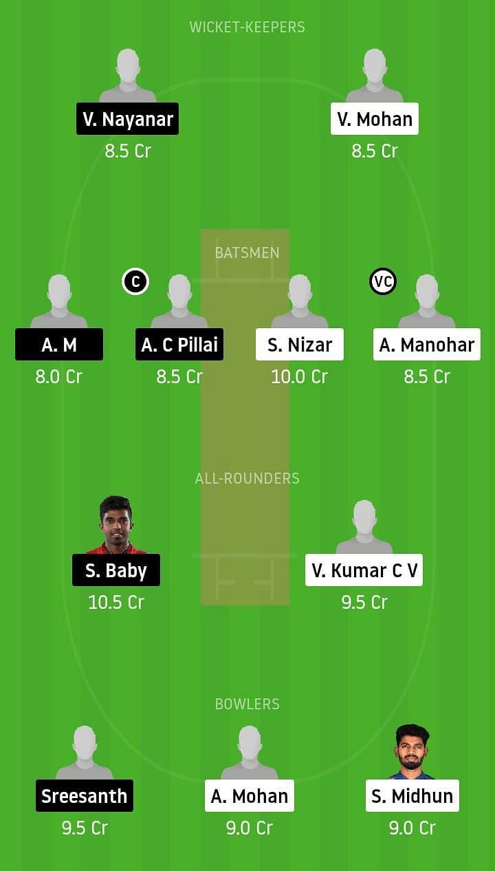 LIO vs TIG Dream11 Team Prediction for President&#039;s Cup 2021