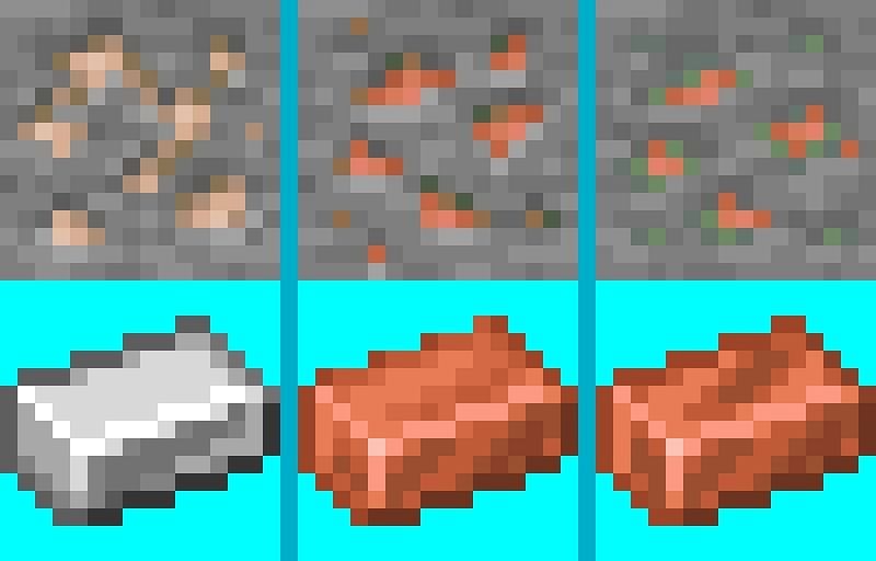 Top 5 Uses Of Copper In Minecraft