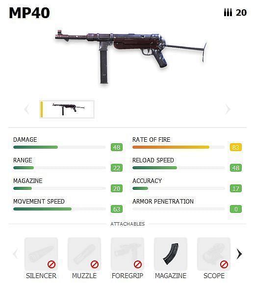 MP40 weapon in Garena Free Fire