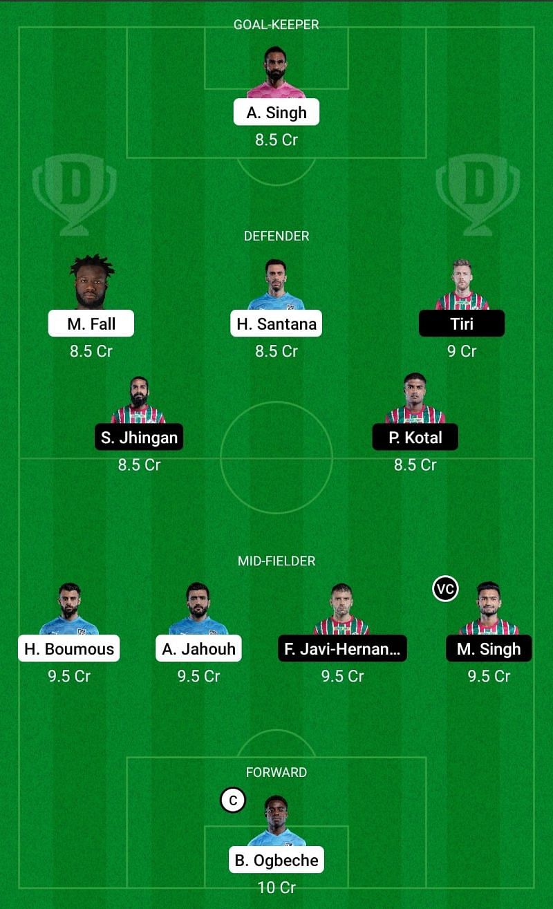 Dream11 Fantasy Suggestions for the ISL final between Mumbai City FC and ATK Mohun Bagan