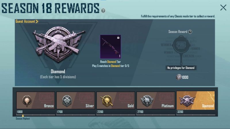 Diamond tier rewards