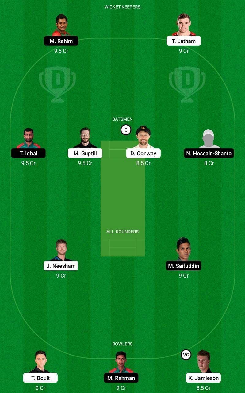 NZ vs BAN Dream11 Team Prediction, Fantasy Cricket Tips ...