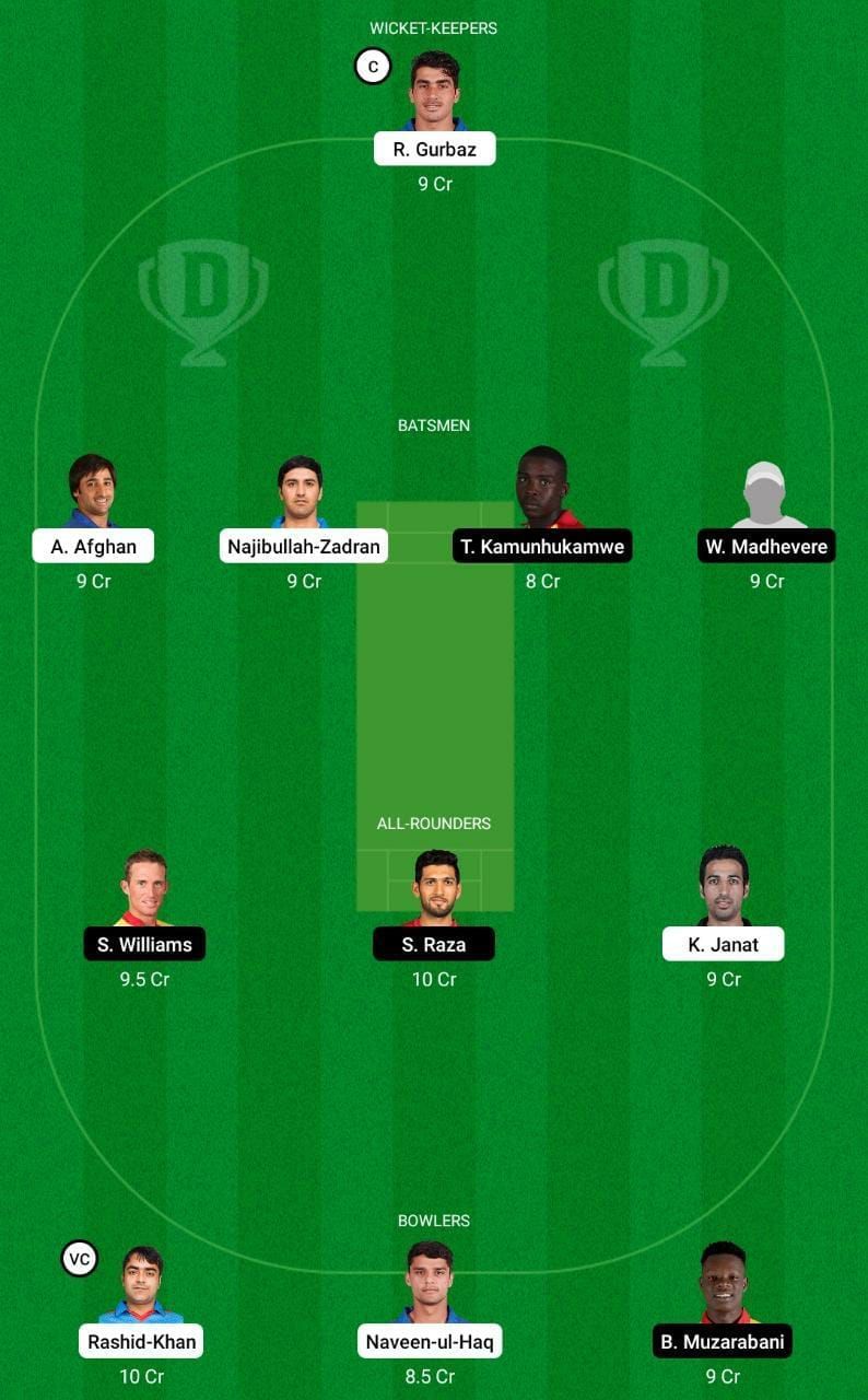 AFG vs ZIM Dream11 Fantasy Suggestions