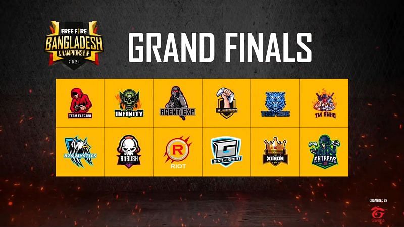 The Free Fire Bangladesh Championship 2021 Spring Grand Finals teams