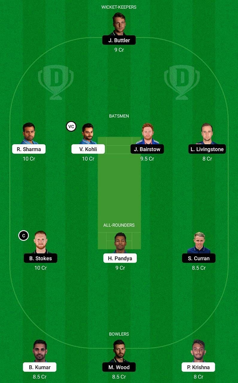 IND v ENG 2nd ODI Dream11 Fantasy Team