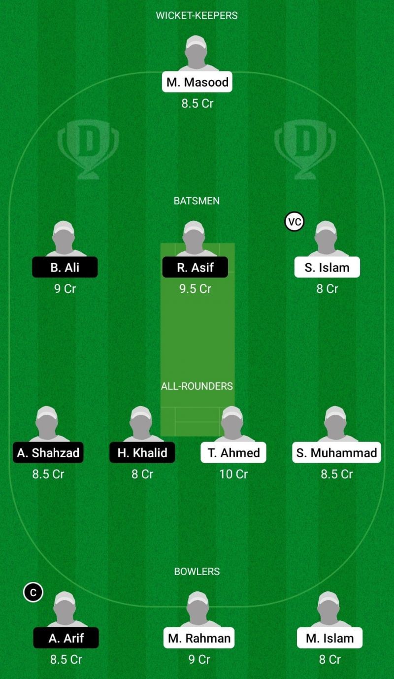 Dream11 Team for Bangladesh Kings vs Skyways - ECS T10 Barcelona