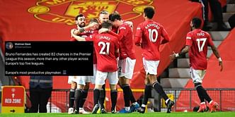 Twitter reacts as Manchester United climb to second place in the Premier League with 1-0 win against West Ham