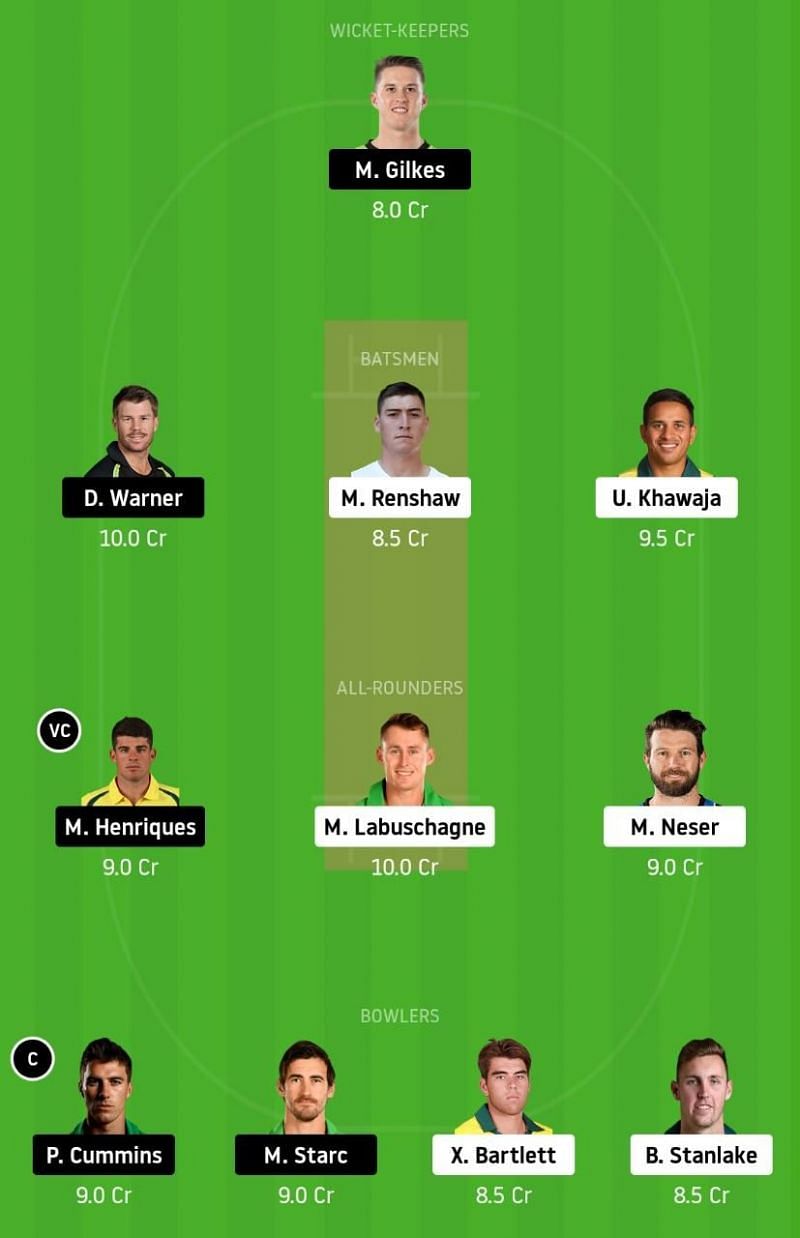 QUN vs NSW Dream11 Tips - Marsh Cup