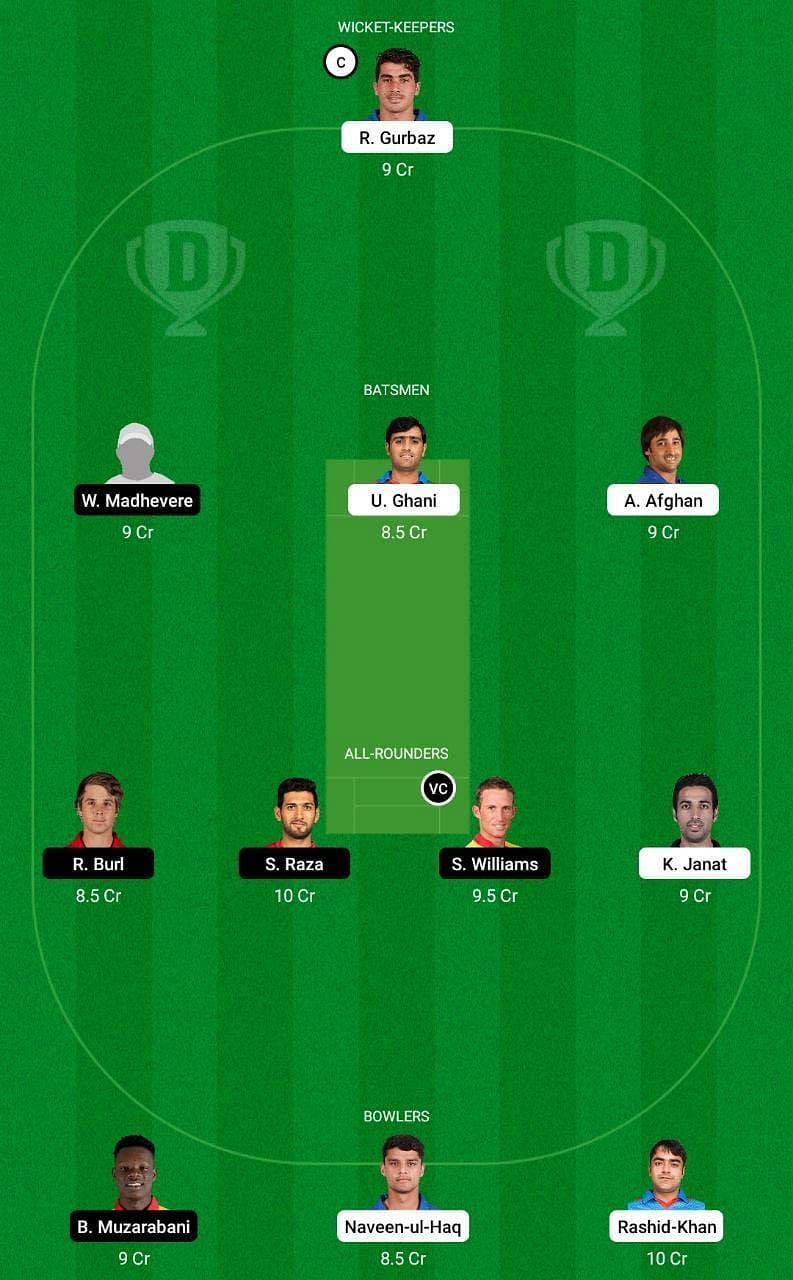 AFG vs ZIM Dream11 Tips