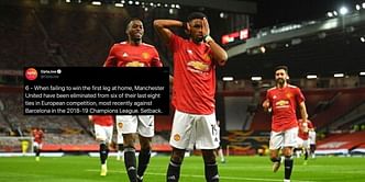 Twitter reacts as late AC Milan equaliser breaks Manchester United hearts in thrilling Europa League tie