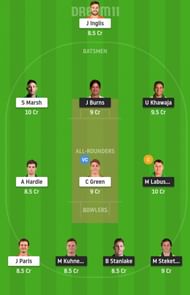 QUN vs WAU Dream11 Tips - Marsh Cup