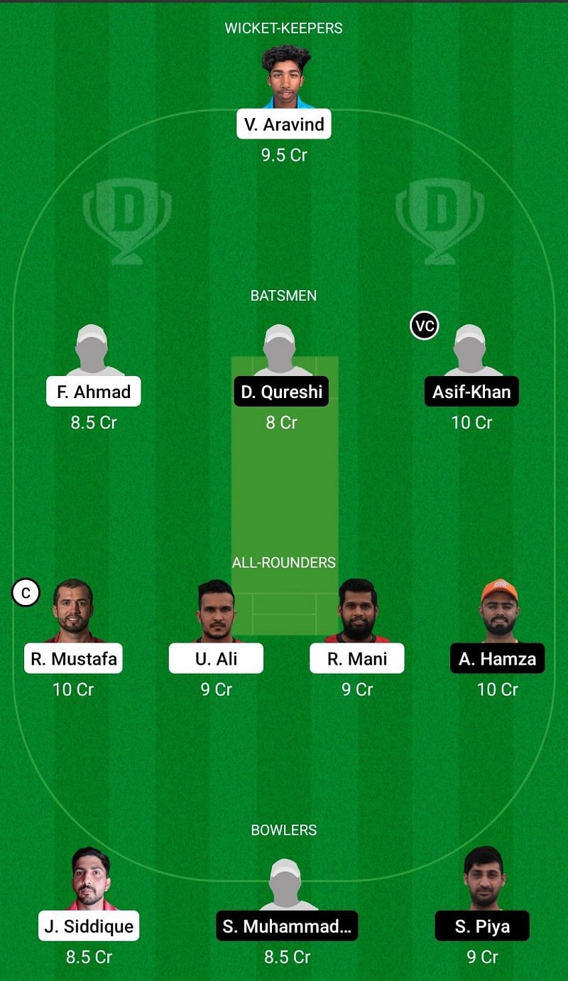 Dream11 Team for Sharjah vs Ajman - Emirates D10 League 2021.