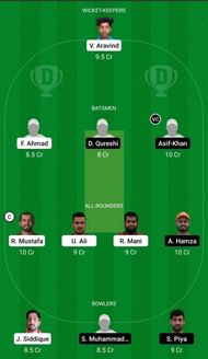 Dream11 Team for Sharjah vs Ajman - Emirates D10 League 2021.