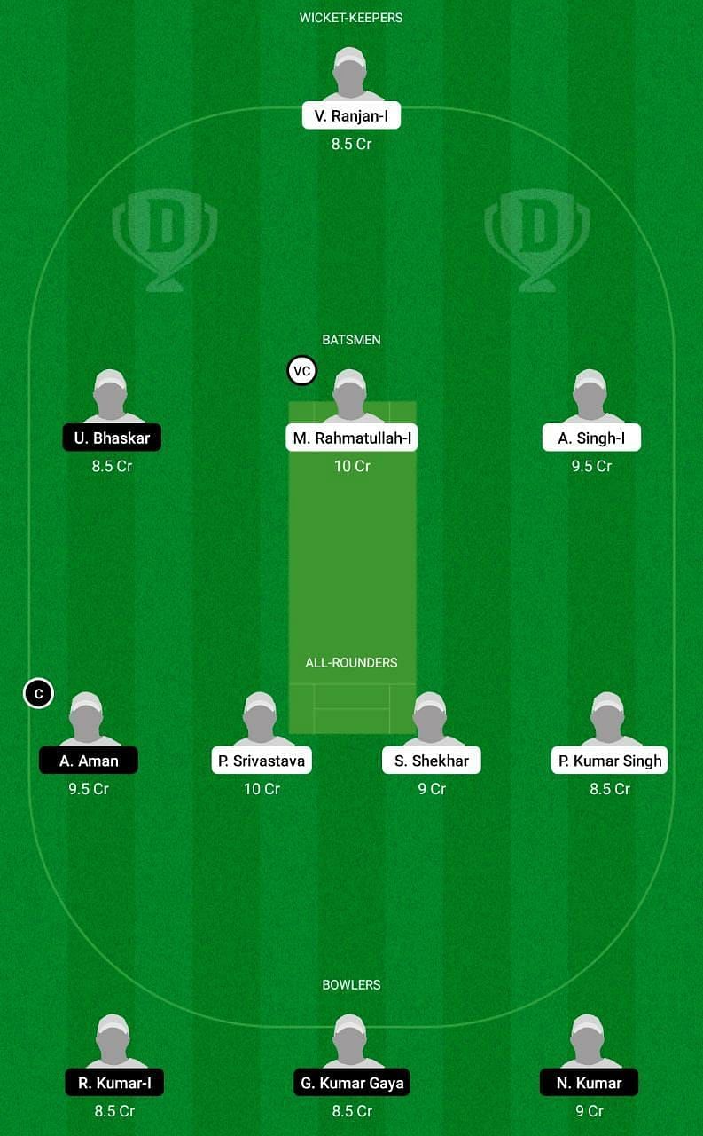 BB vs AA Dream11 Tips - Bihar Cricket League