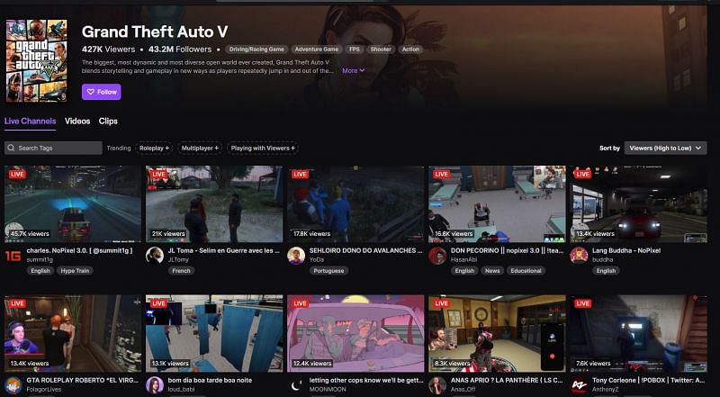 GTA 5 still does massive numbers on Twitch (Image via Twitch)