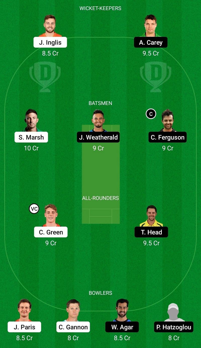 Dream11 team for Western Australia vs South Australia - Marsh Cup 2021.