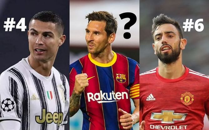 Ballon d'Or Power Rankings: March 2021