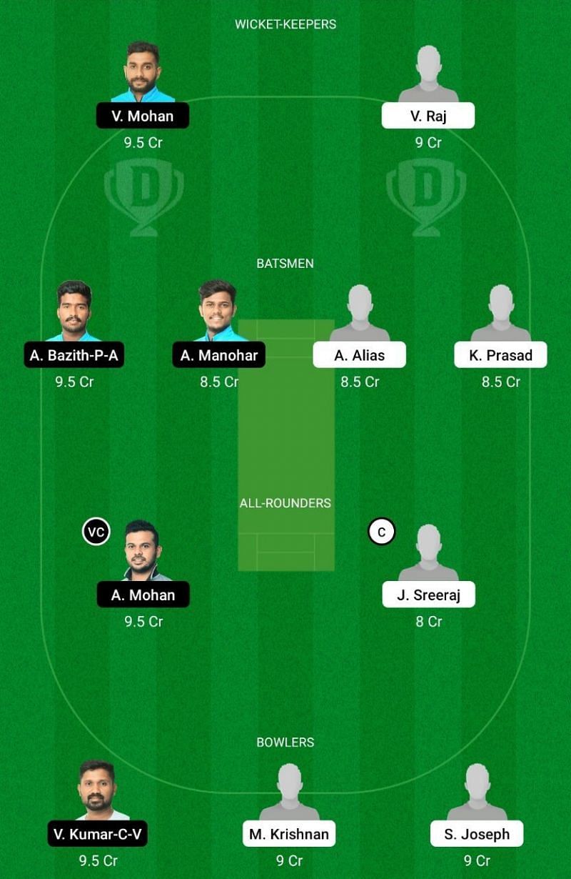 ROY vs LIO Dream11 Team Prediction