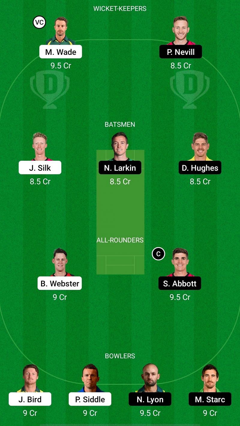 TAS vs NSW Dream11 Fantasy Suggestions