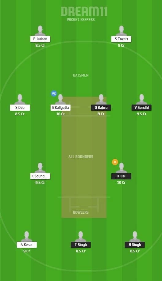 GRA vs MIB Dream11 team ECS T10 Barcelona