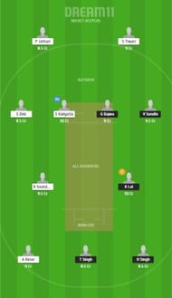 GRA vs MIB Dream11 team ECS T10 Barcelona