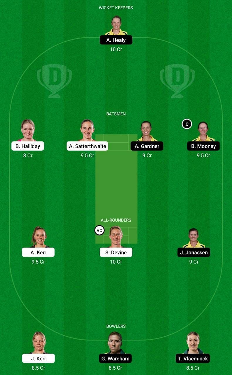 New Zealand Women vs Australia Women Dream11 Tips