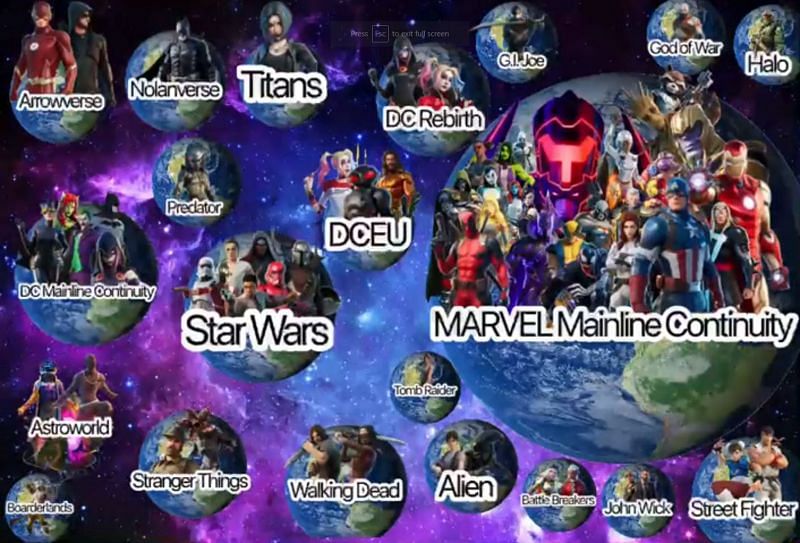 Fortnite Multiverse Map