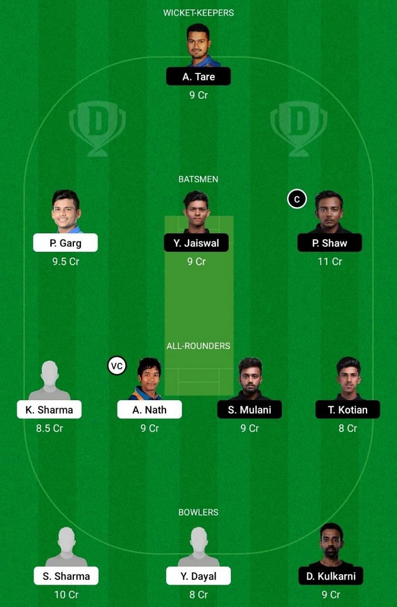 UP vs Mumbai Dream11 Team